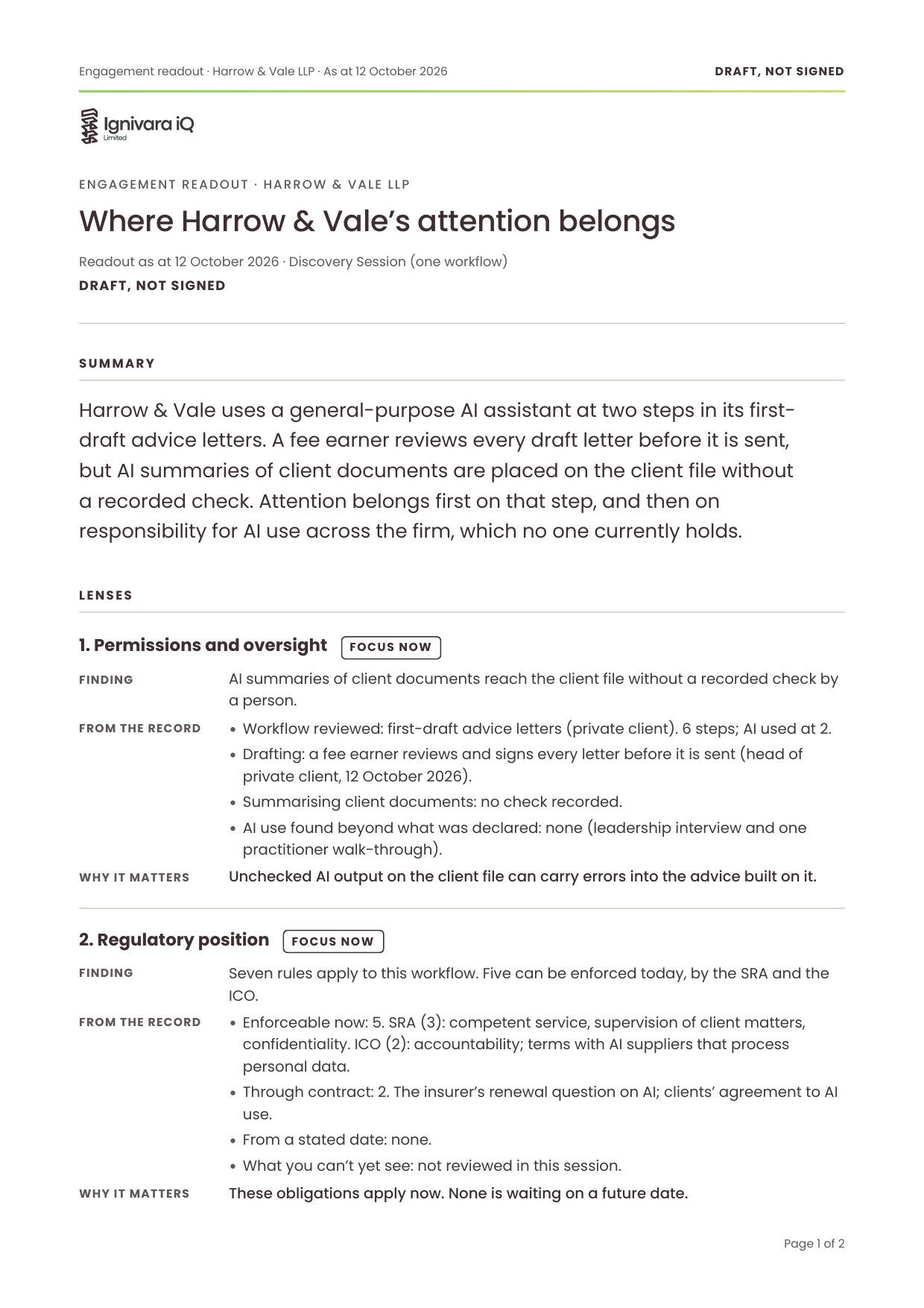 Page 1 of an example engagement readout for Harrow & Vale LLP, an invented law firm, marked draft, not signed. It shows a summary and two lenses, Permissions and oversight and Regulatory position, both marked focus now.
